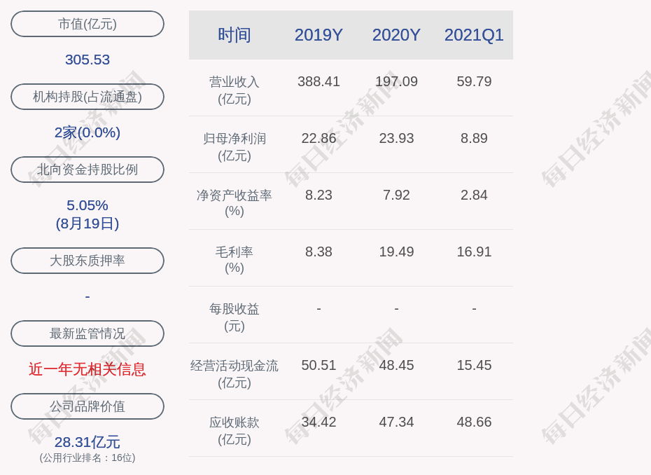 四川盛达宏建设工程有限公司环境违法被罚18.8万元