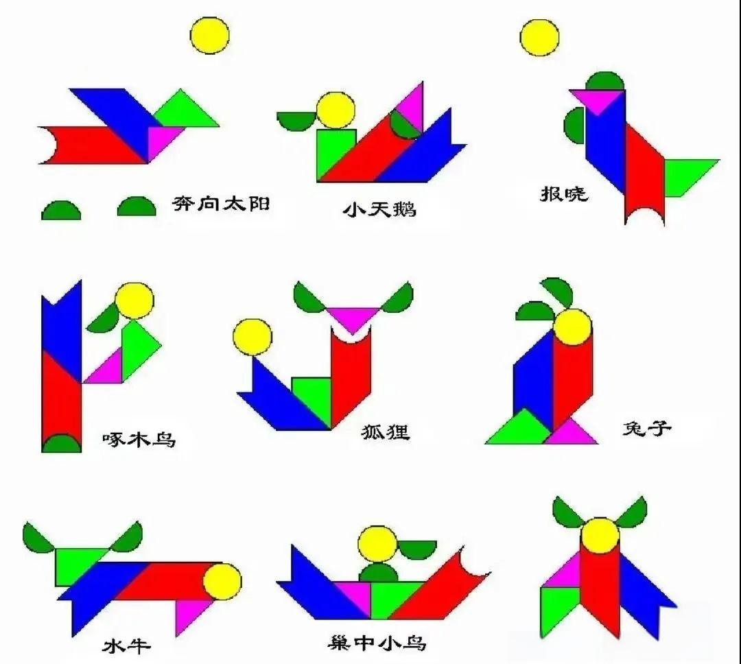 七巧板不仅能拼出人物,动物,房屋等众多图案,还能拼出数字,字母,甚至