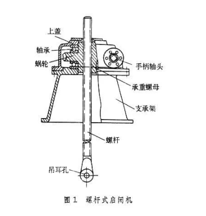 螺杆机安装规范图图片