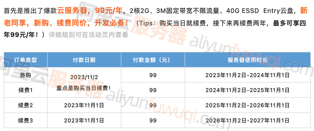 服务器怎么做云盘相关优惠价格  第1张