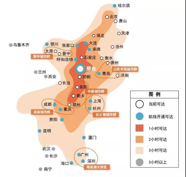 最新消息!邢台机场通航时间,首批航线