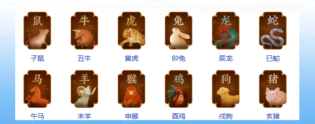 二十四生肖属相(百度二十四属相的顺序表)