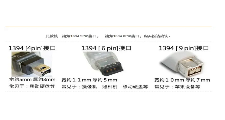 1394接口传输速度图片