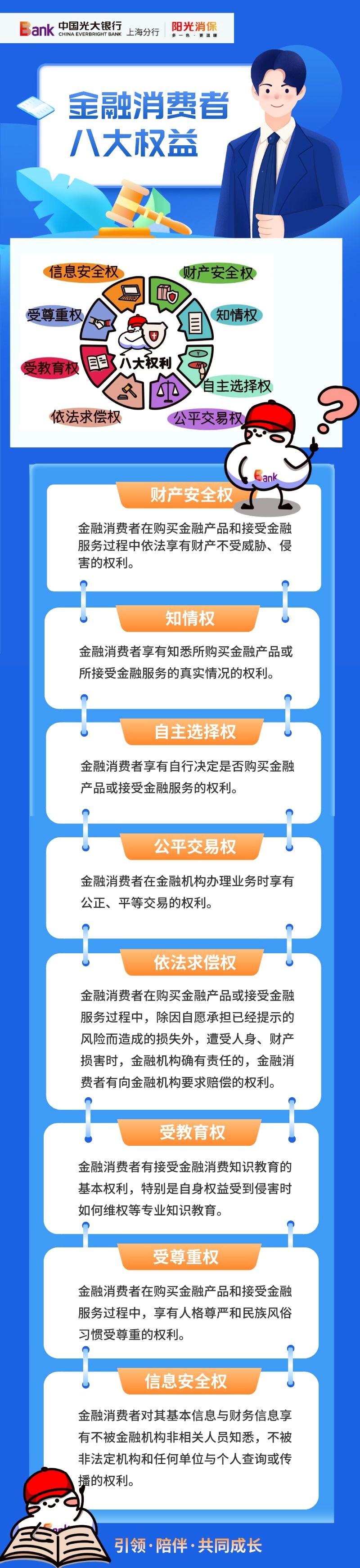 金融知识万里行 | 金融消费者八大权益,您的金融小课堂开课啦!