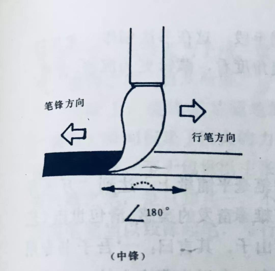 都不准确,笔法很庞杂