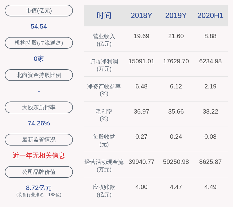 吴捷日发图片