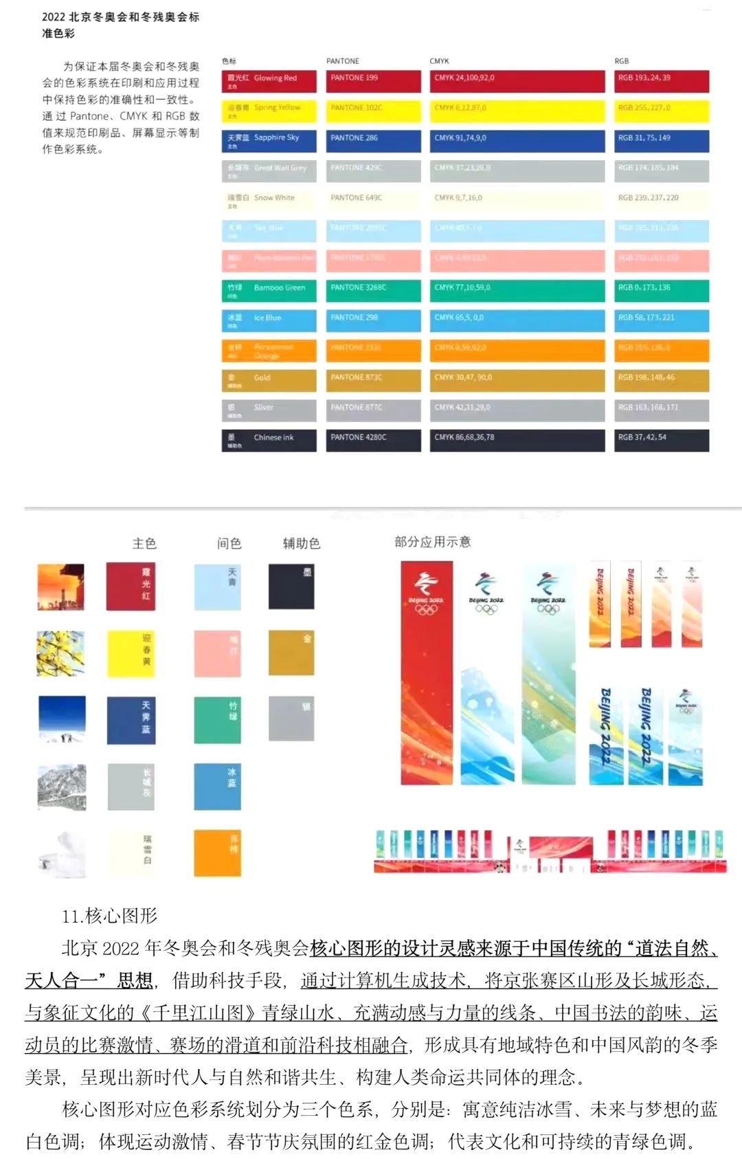 2022冬奥会时政考点中考(2022年冬奥会知识答题答案)