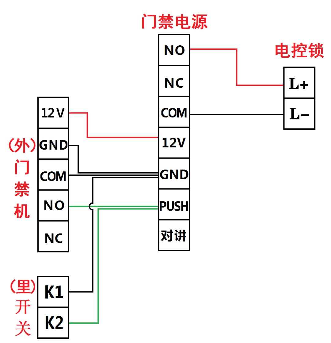 多种门禁设备接线图汇总