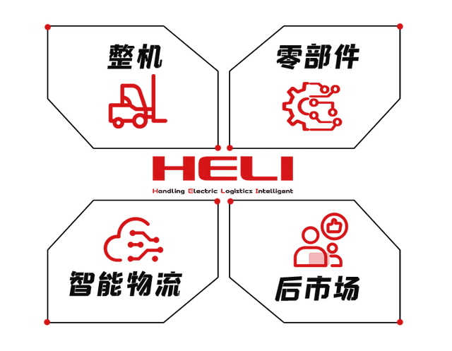 安徽日报专访|杨安国:加快壮大新能源工业车辆产业集群!