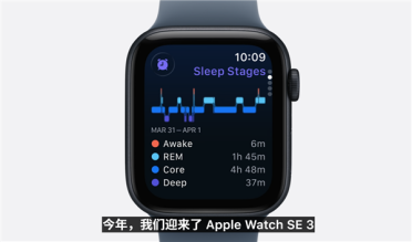 1999元起！Apple Watch SE3发布：配备全天候显示屏、支持5G