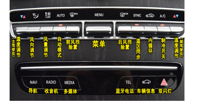 奔驰sync按键什么意思
