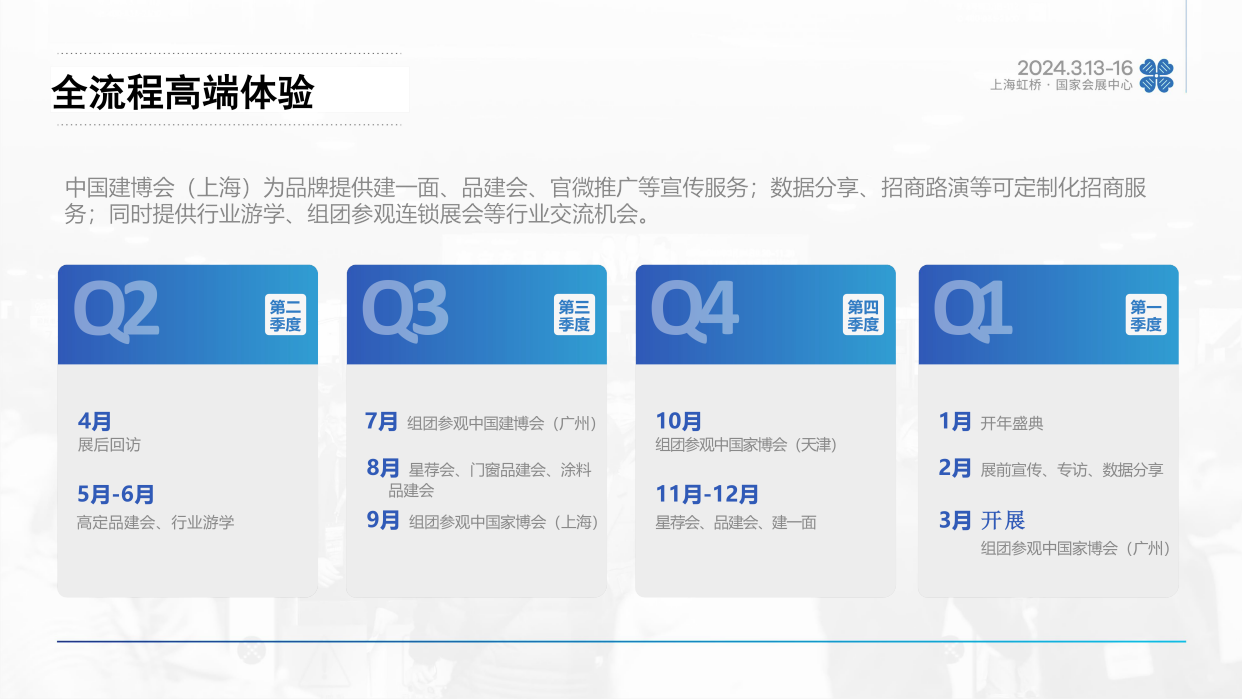 2024中國上海建博會(高端定制行業(yè)推薦展會)