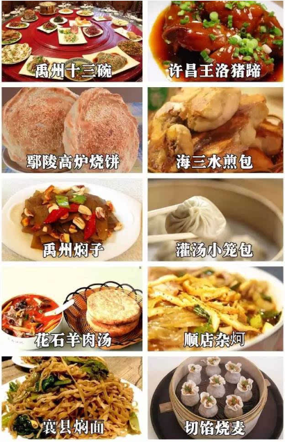 许昌旅游攻略景点详情介绍