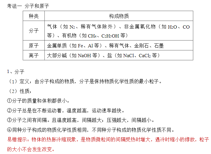 
初三上化学物质的构成专项卷（人教版）