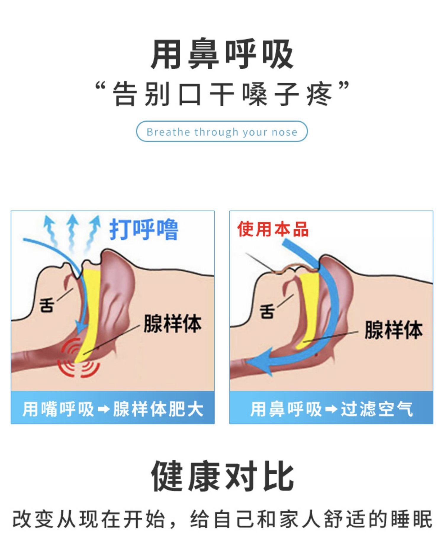 千万别再口呼吸了(危害与矫正)!