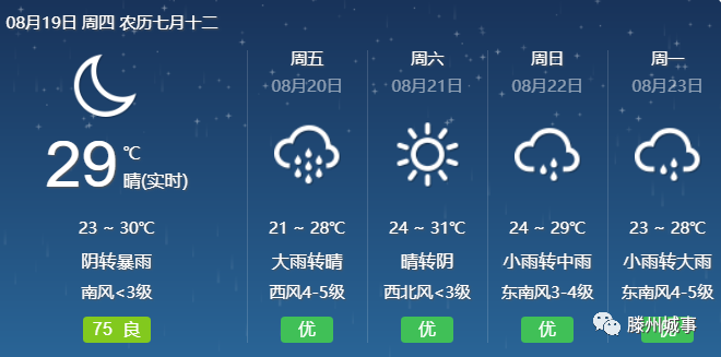 天气预报滕州在线 天气预报滕州在线
