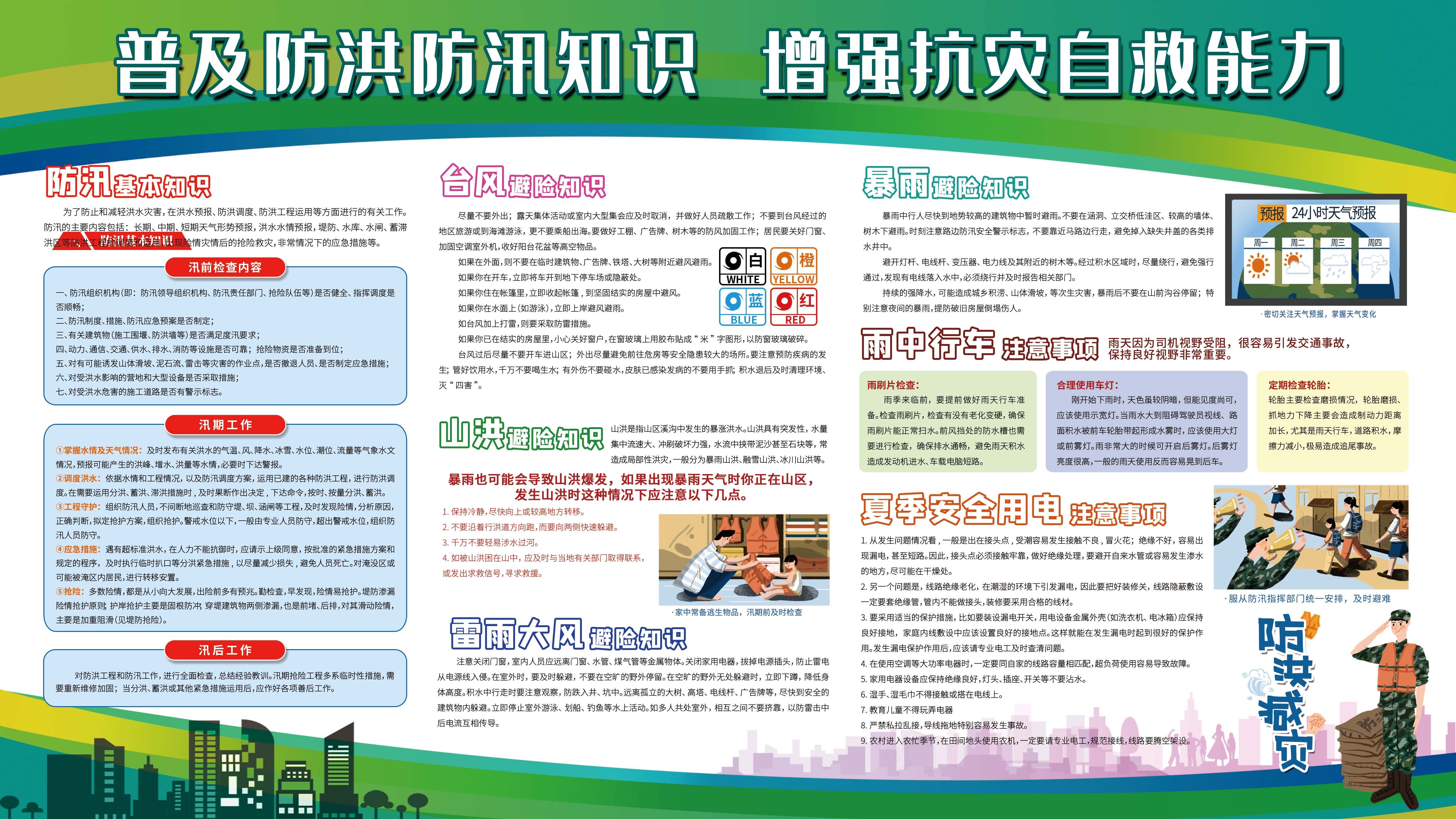 普及防洪防汛知识增强抗灾自救能力宣传展板