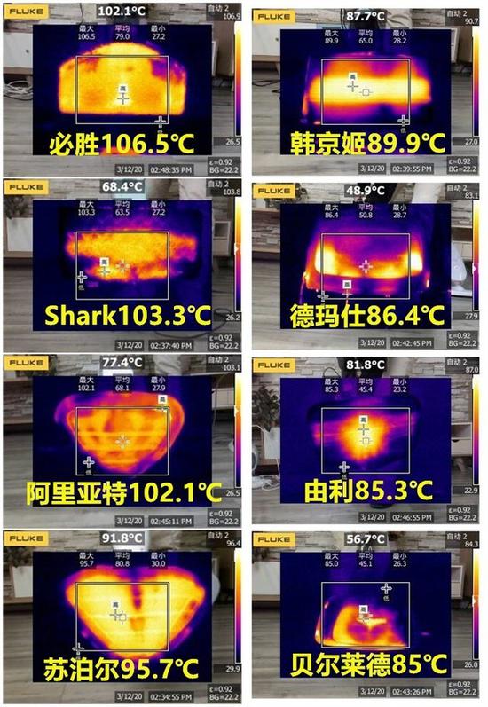 八款蒸汽拖把横评:可以买 但是别把它"神化"了