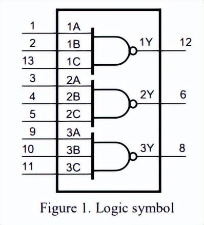 74hc74引脚图及电路图图片