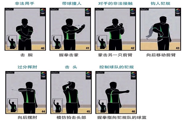 篮球打手犯规规则图解图片