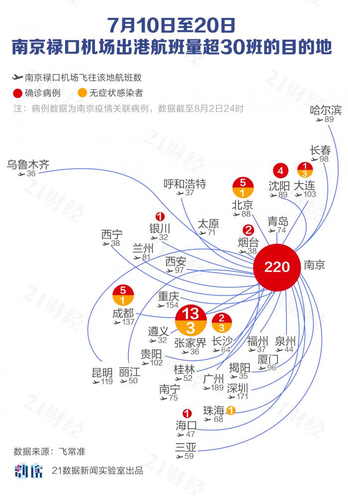 沈阳疫情关系图图片