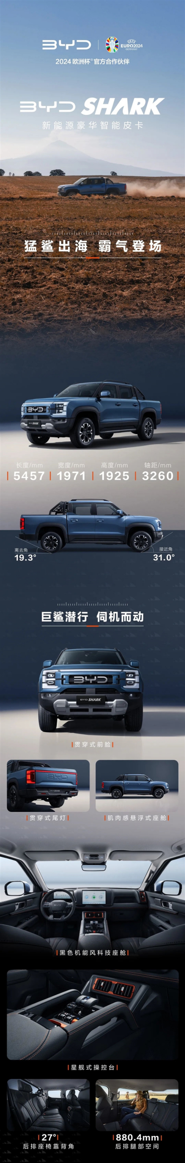 41.6万元 一图读懂比亚迪皮卡“鲨鱼”：全球首创纵置EHS插混