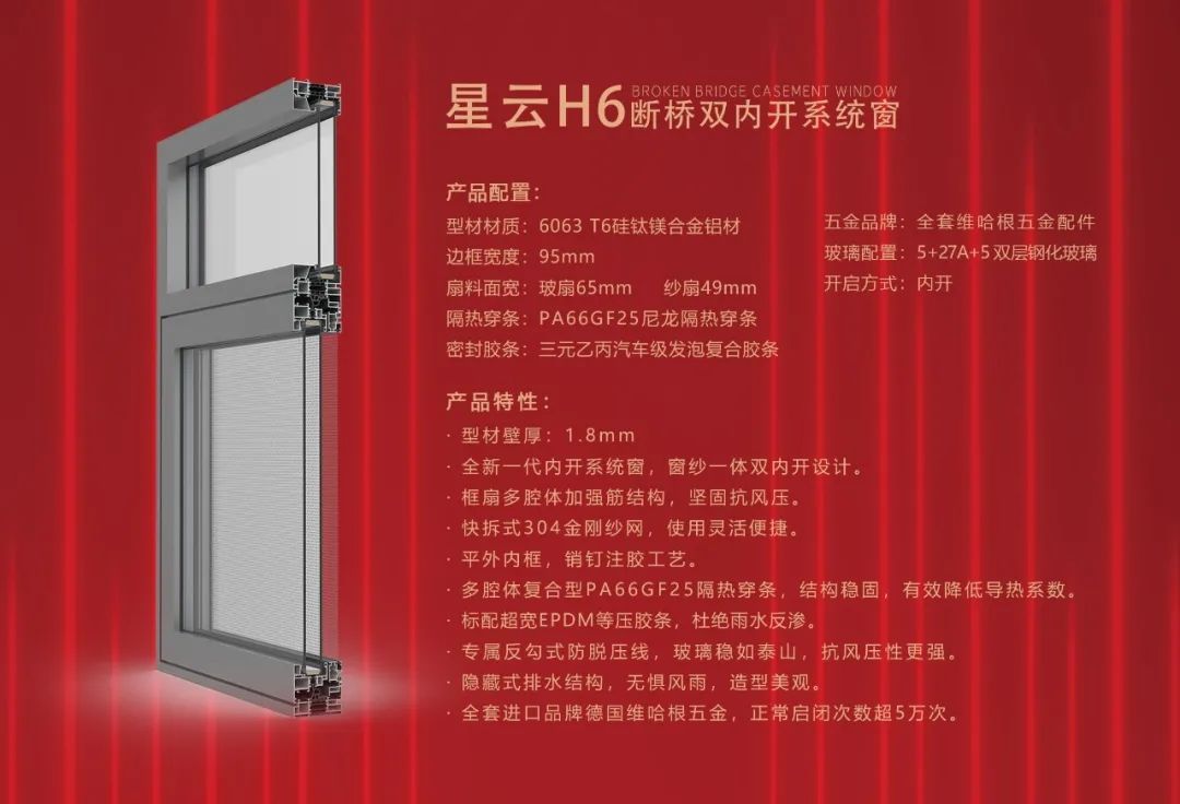 智选门窗|爆款星云h6断桥双内开系统窗,焕新生活!