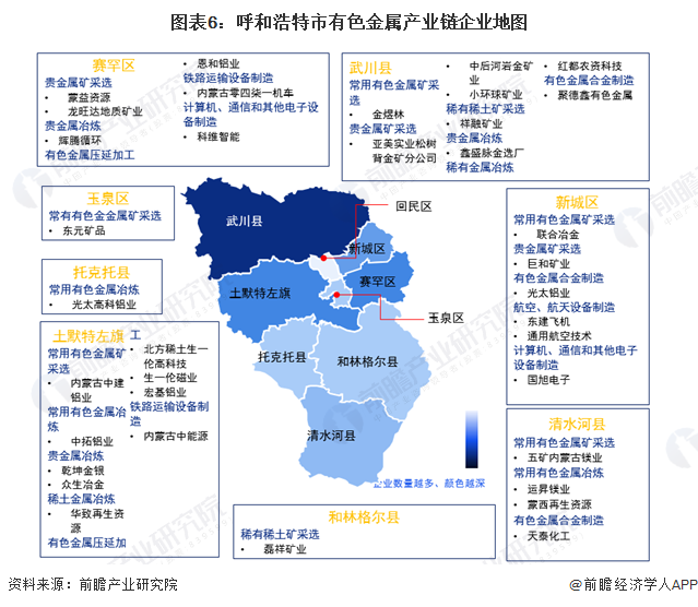 2023年呼和浩特市有色金属产业链全景图谱(附产业政策,产业链现状图谱
