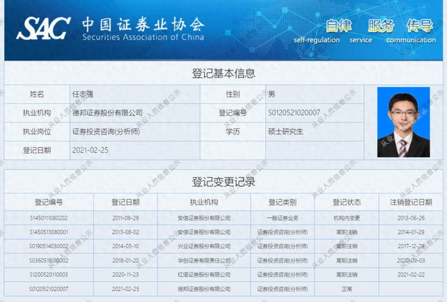 券商研究所图片