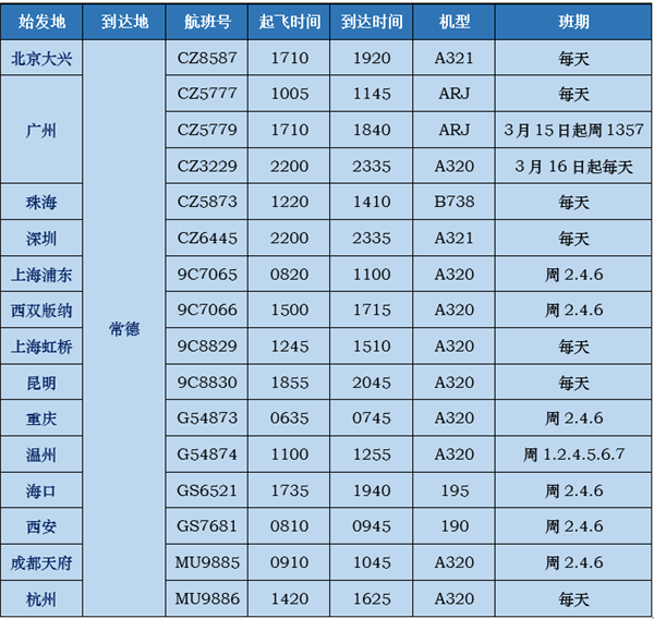 常德桃花源机场地图图片