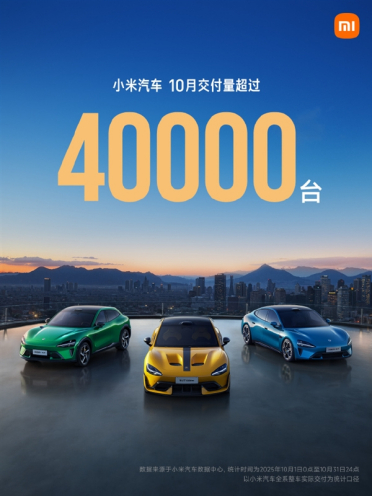 我们认真造车 终将获得越来越多人认可！小米汽车：2025年10月交付量持续超过40000台