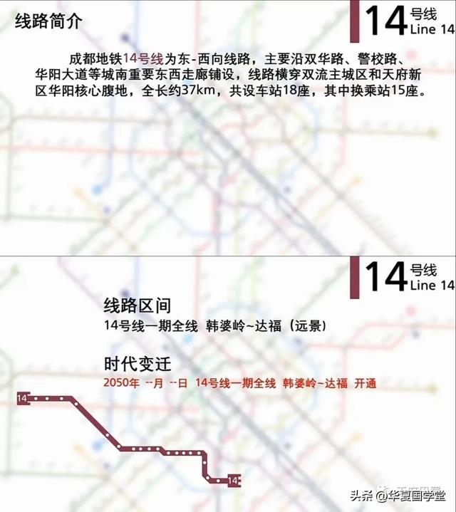 成都双流这些街道(镇)片区规划有地铁之第一篇:14,15号线