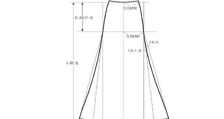 两片半身长裙裁剪法图片