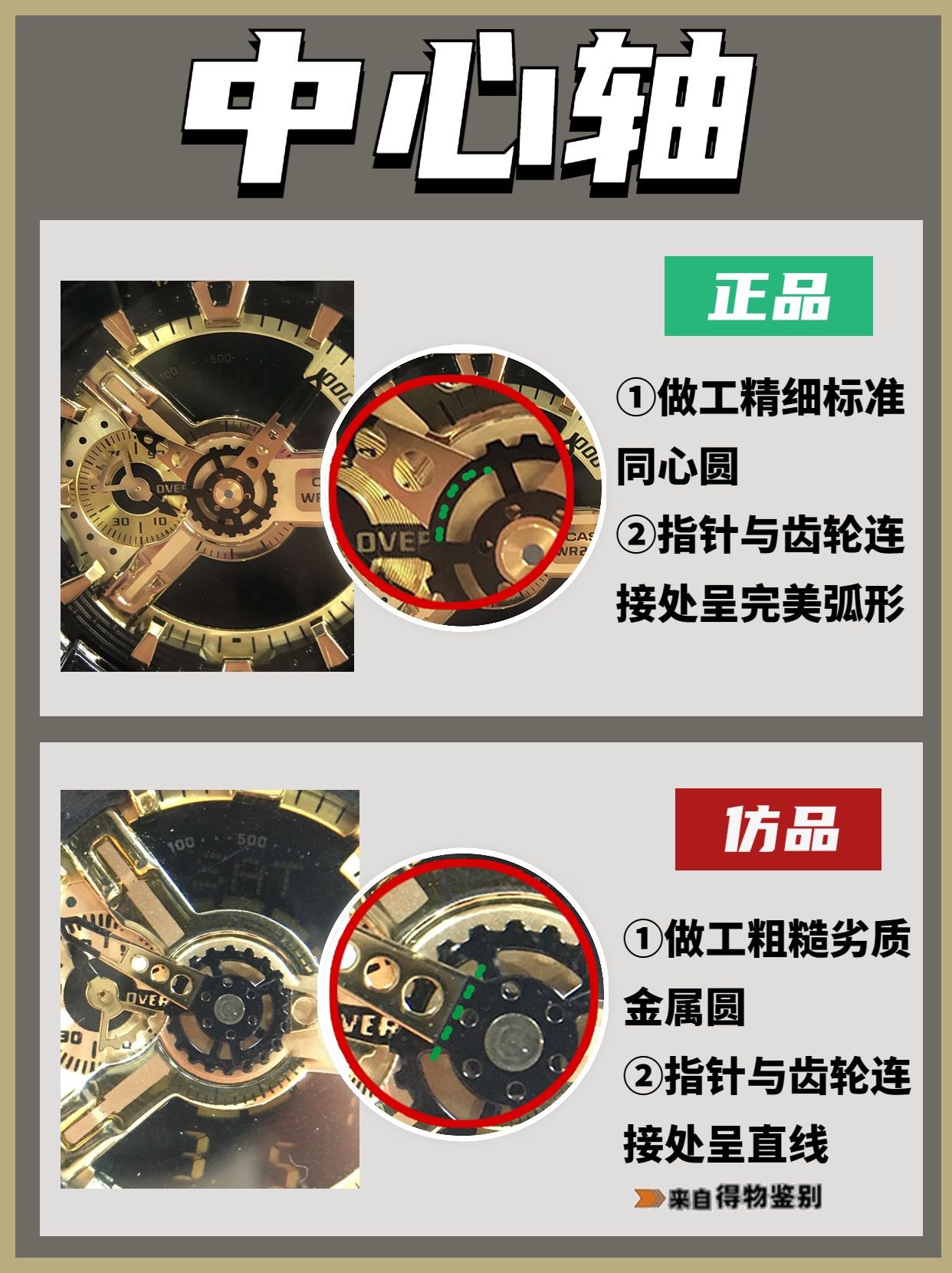 gshock黑金真假图对比图片