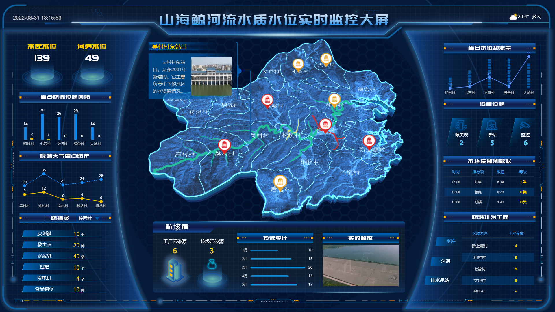 沿海地区应如何利用云计算,物联网等技术实现水环境监测