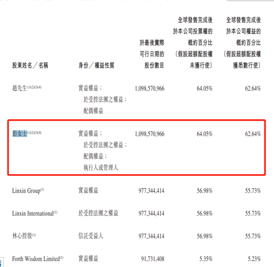 天图资本简介图片