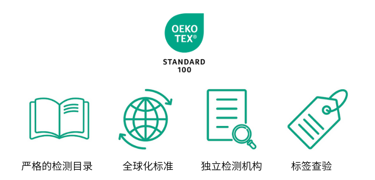 oeko-tex100有害物质检测,严格把控儿童校服安全