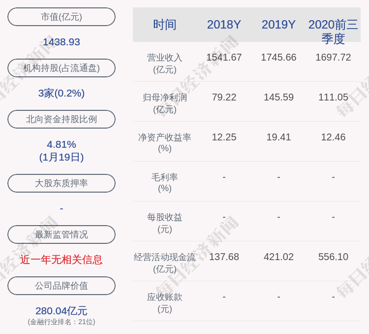 新华保险:董事长刘浩凌辞职