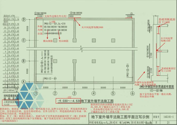 16g1011图集57～61页图片