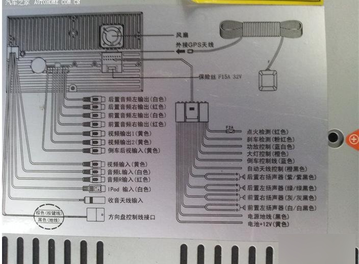 车载dvd改家用接线教程