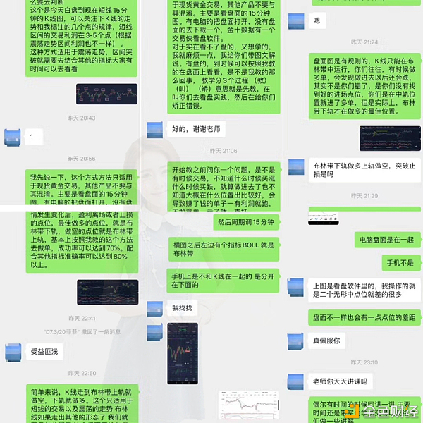 张雅源:适合新手小白投资黄金原油的看盘布林带技巧 准确率高达80%