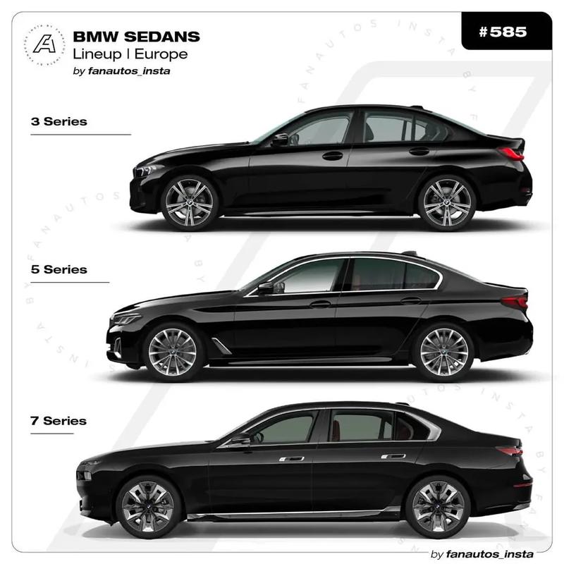 宝马3系在2018年的车型,其车身的具体尺寸数据为:长度734厘米,慷热