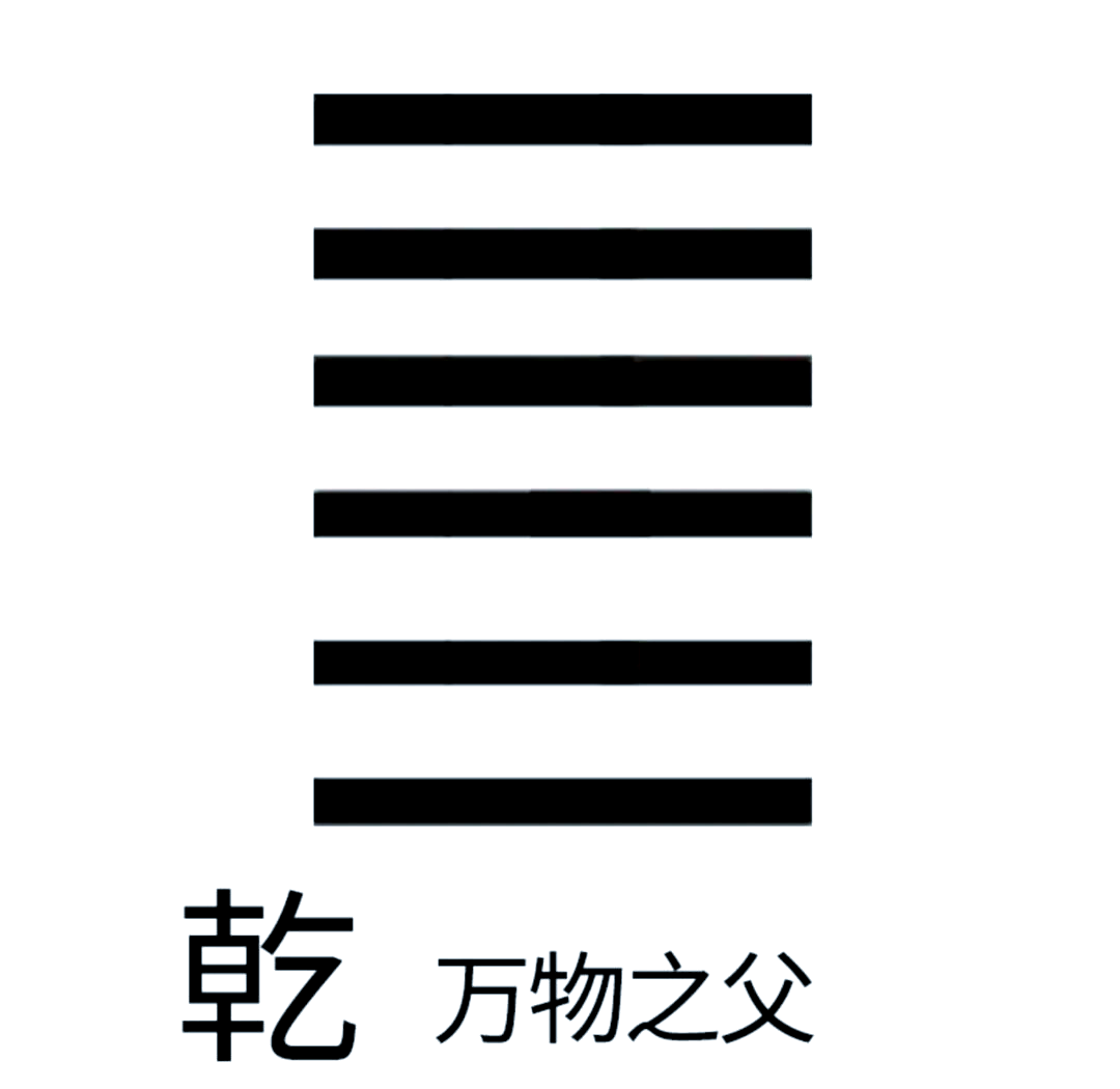 乾卦的深刻启示:从潜龙勿用到亢龙有悔的智慧