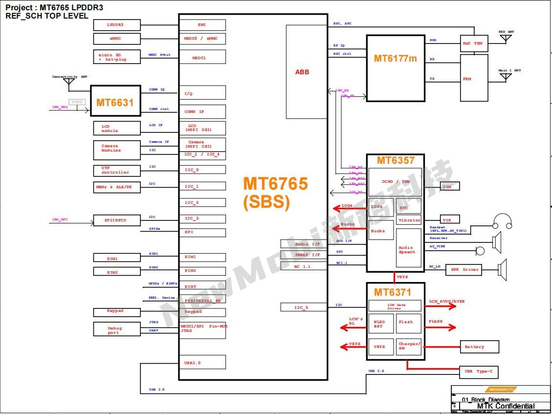 mt6765/mt6357/mt6371/mt6177/mt6631 emmc_lpddr3参考设计电路图