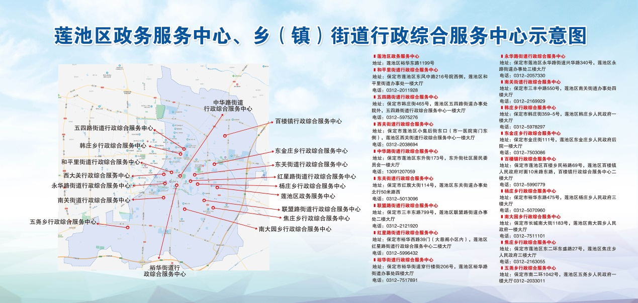 河北保定:莲池区行政审批局多措并举提升政务服务水平