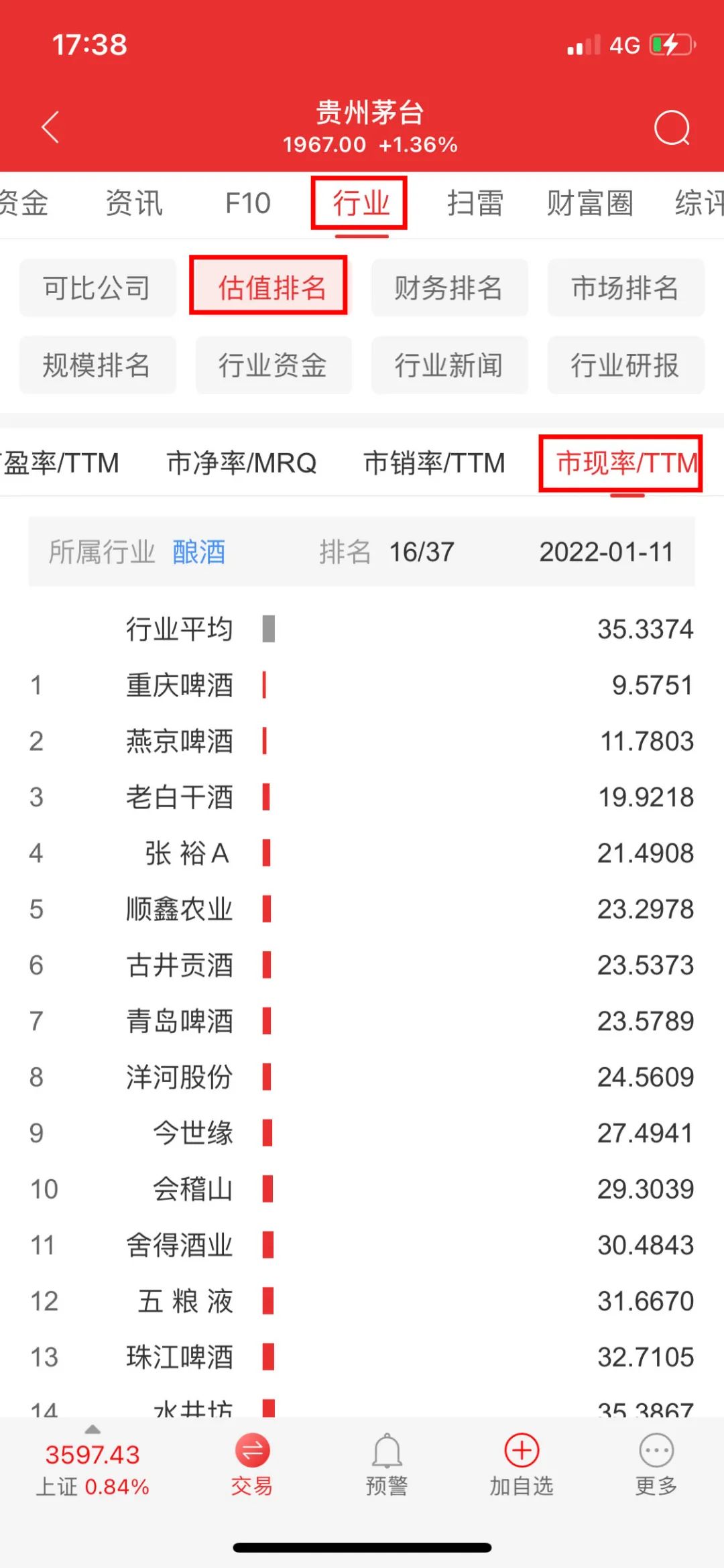 民生通达信手机交易版(民生证券通达信手机版官方免费下载)