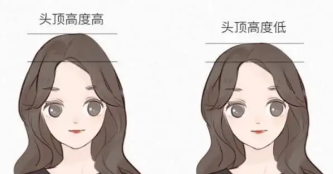 “幼态脸”的主要特征就是“幼”、年轻，脸型及五官都偏圆润(图4)