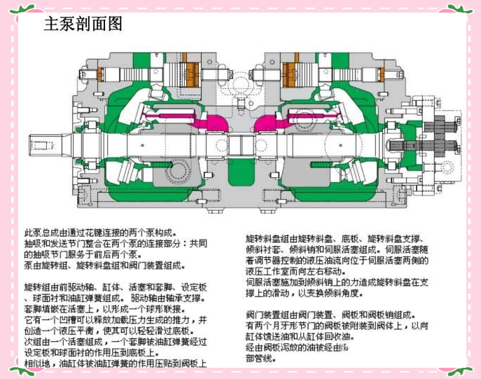 液压泵的拆装与工作原理全解析