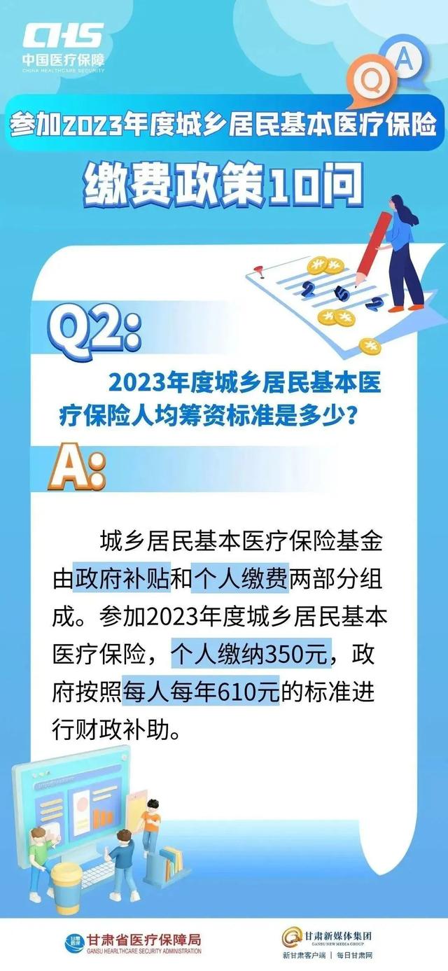 抓紧办！庆阳市城乡居民医保集中参保缴费进入倒计时