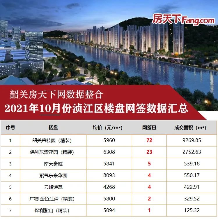 韶关优化网站排名 baijiahao.baidu.com